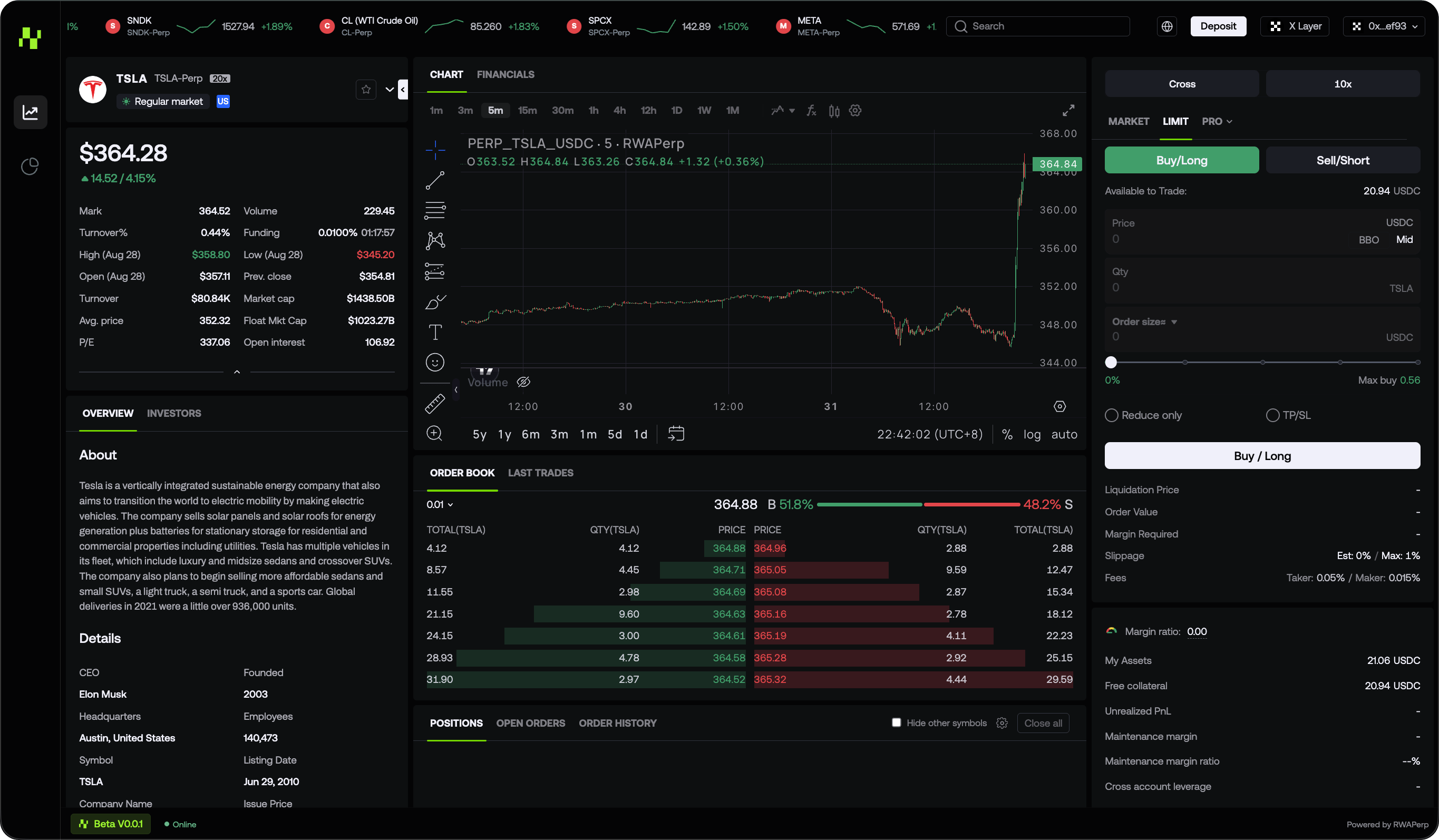 RWAPerp perpetual trading terminal